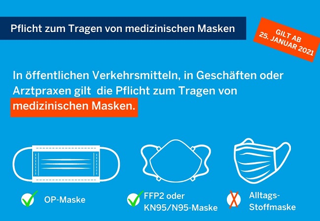 In NRW gilt ab heute: medizinischen Masken in Arztpraxen